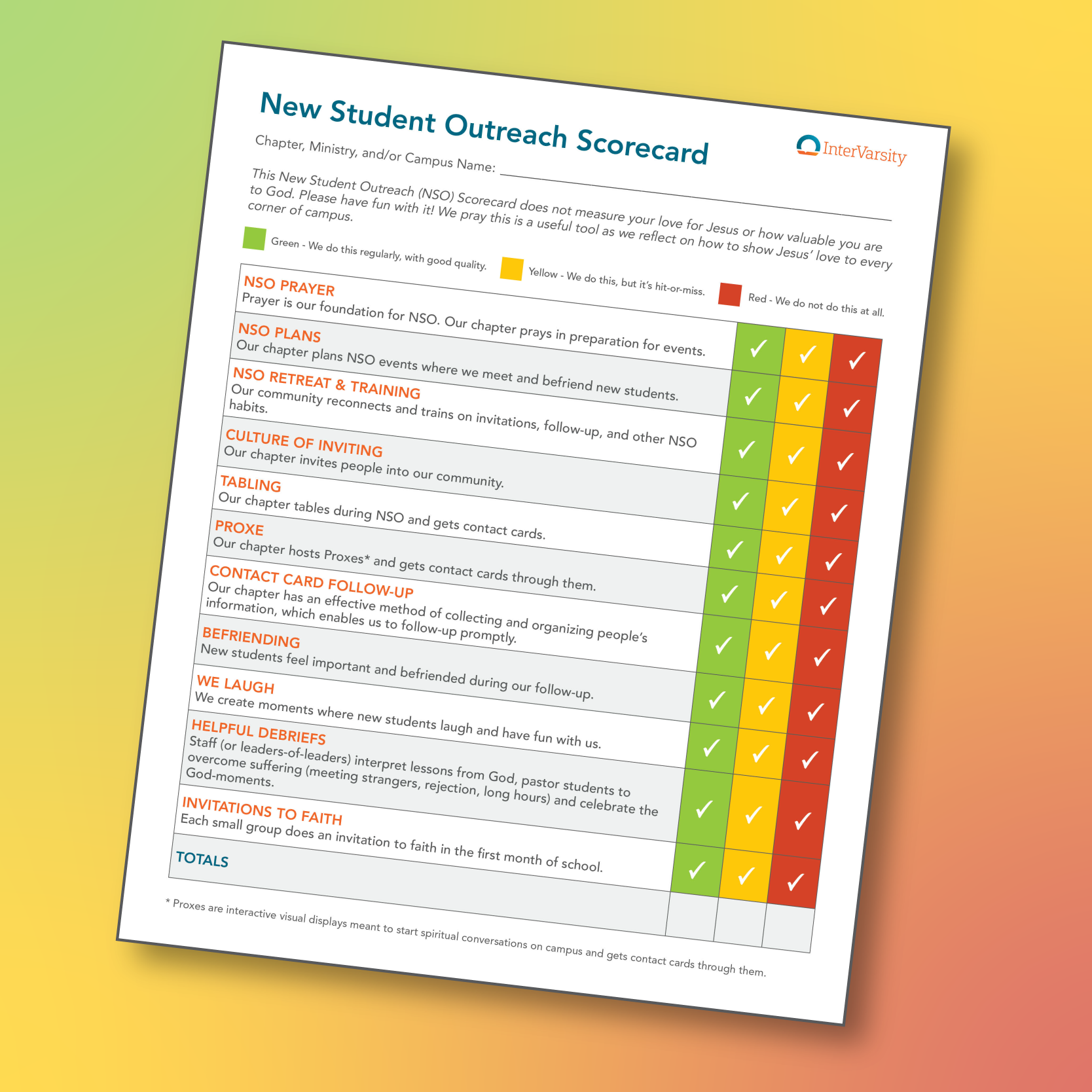 NSO scorecard