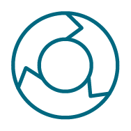 Discipleship cycle graphic