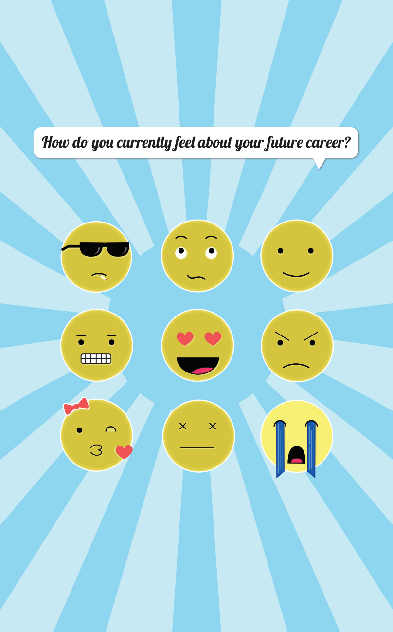 Questions proxe panel 2