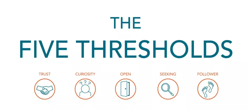 The Five Thresholds 